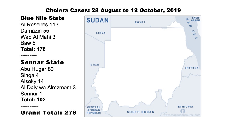 Hopeful signs to end Blue Nile’s cholera curse